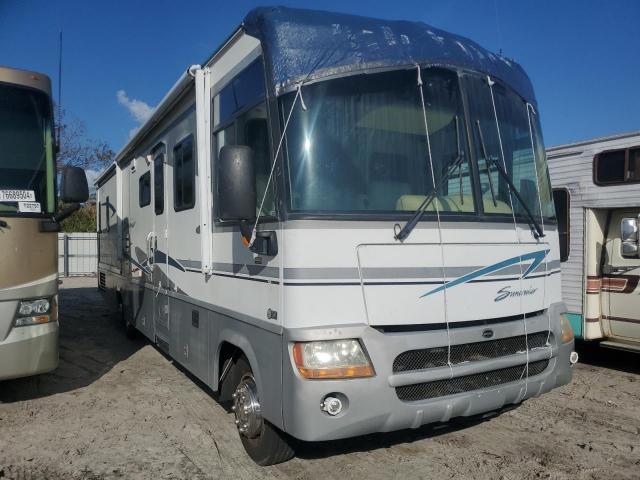  Salvage Workhorse Custom Cha Motorhome