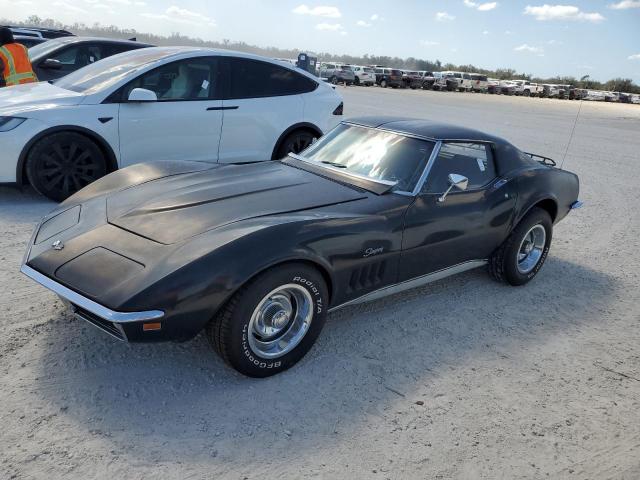  Salvage Chevrolet Corvette