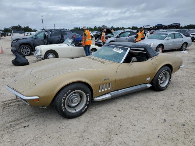  Salvage Chevrolet Corvette