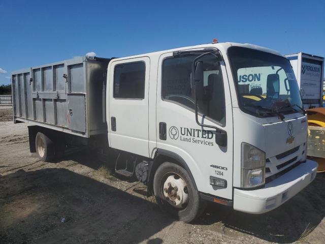  Salvage Chevrolet Ck Series