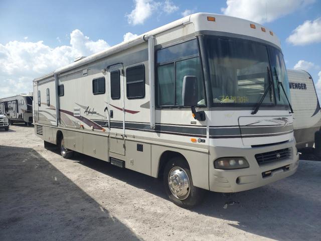  Salvage Winnebago Motorhome