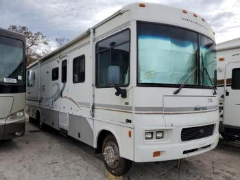  Salvage Winnebago Camper