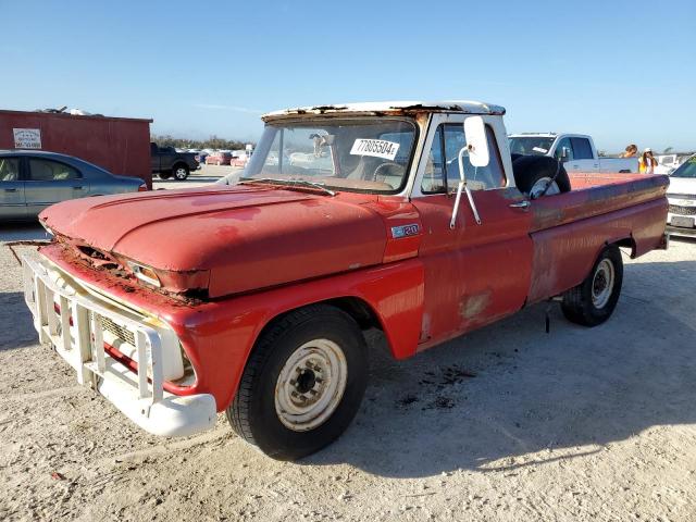  Salvage Chevrolet Ck Series