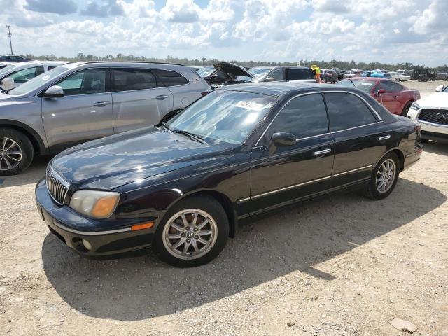  Salvage Hyundai Grandeur