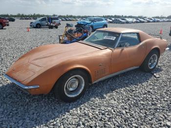  Salvage Chevrolet Corvette
