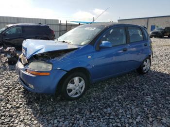  Salvage Chevrolet Aveo