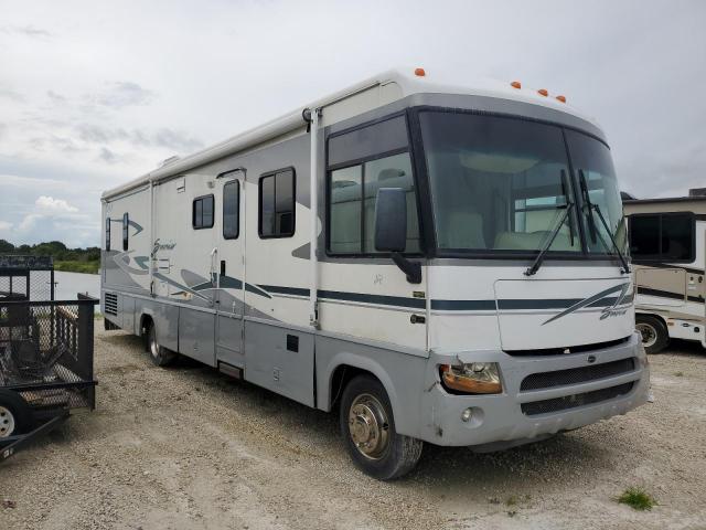  Salvage Workhorse Custom Cha W22